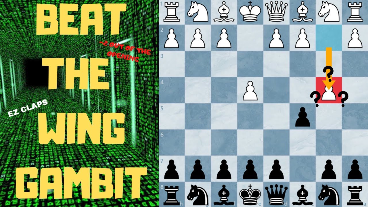 Beating the Wing Gambit Sicilian!