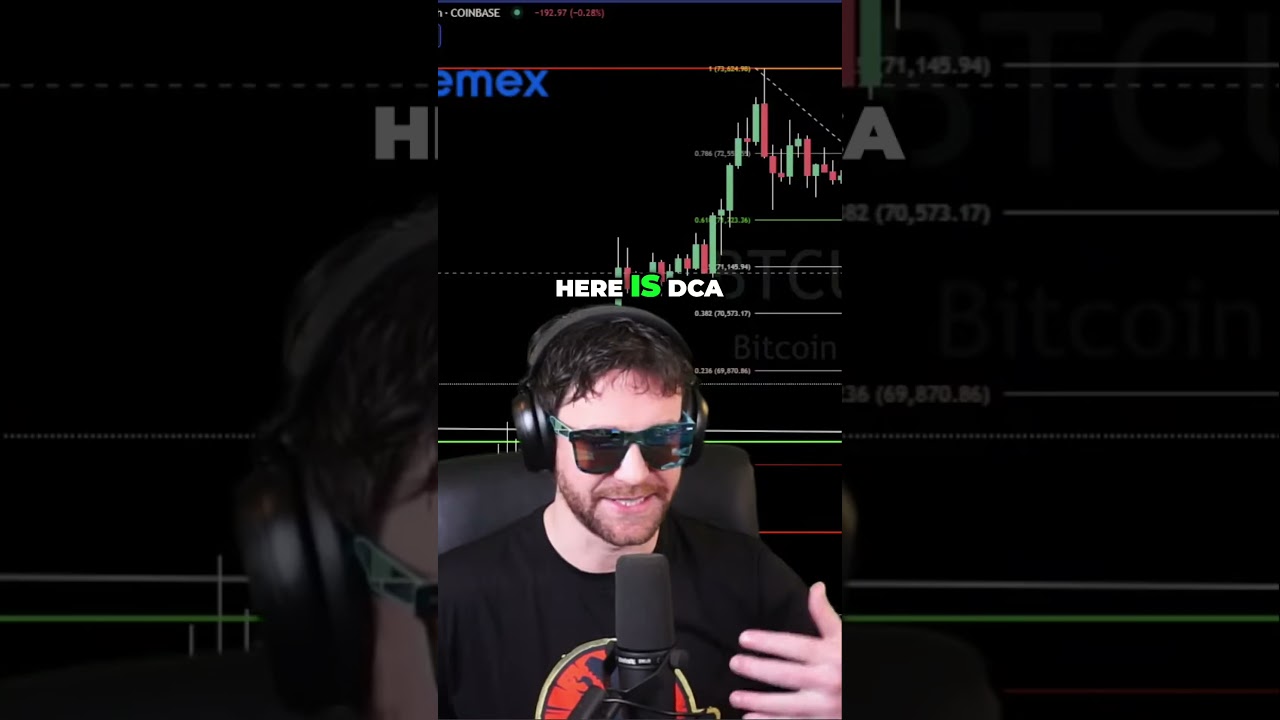 The Most Profitable Strategy Trading🤔 | The Power Of DCA Investing