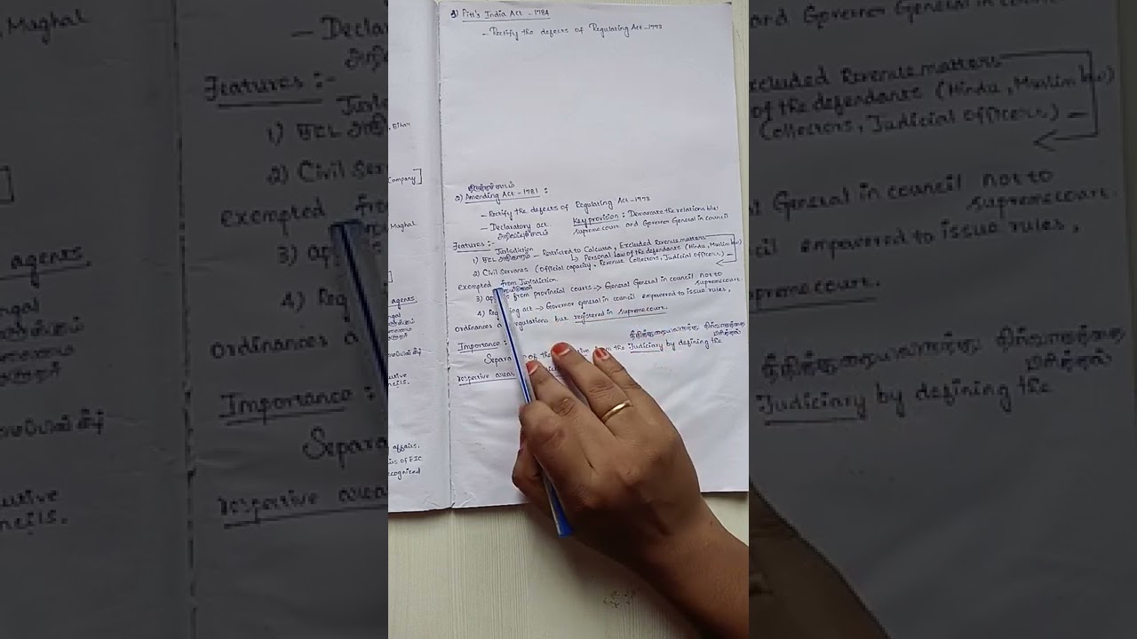 Indian Polity - Company Rule - Amending Act 1781