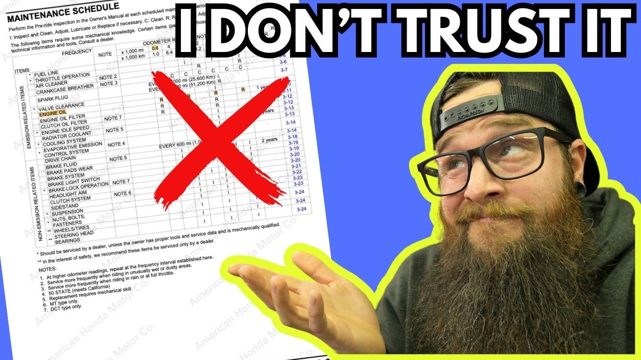 The TRUTH about Honda Maintenance Schedules