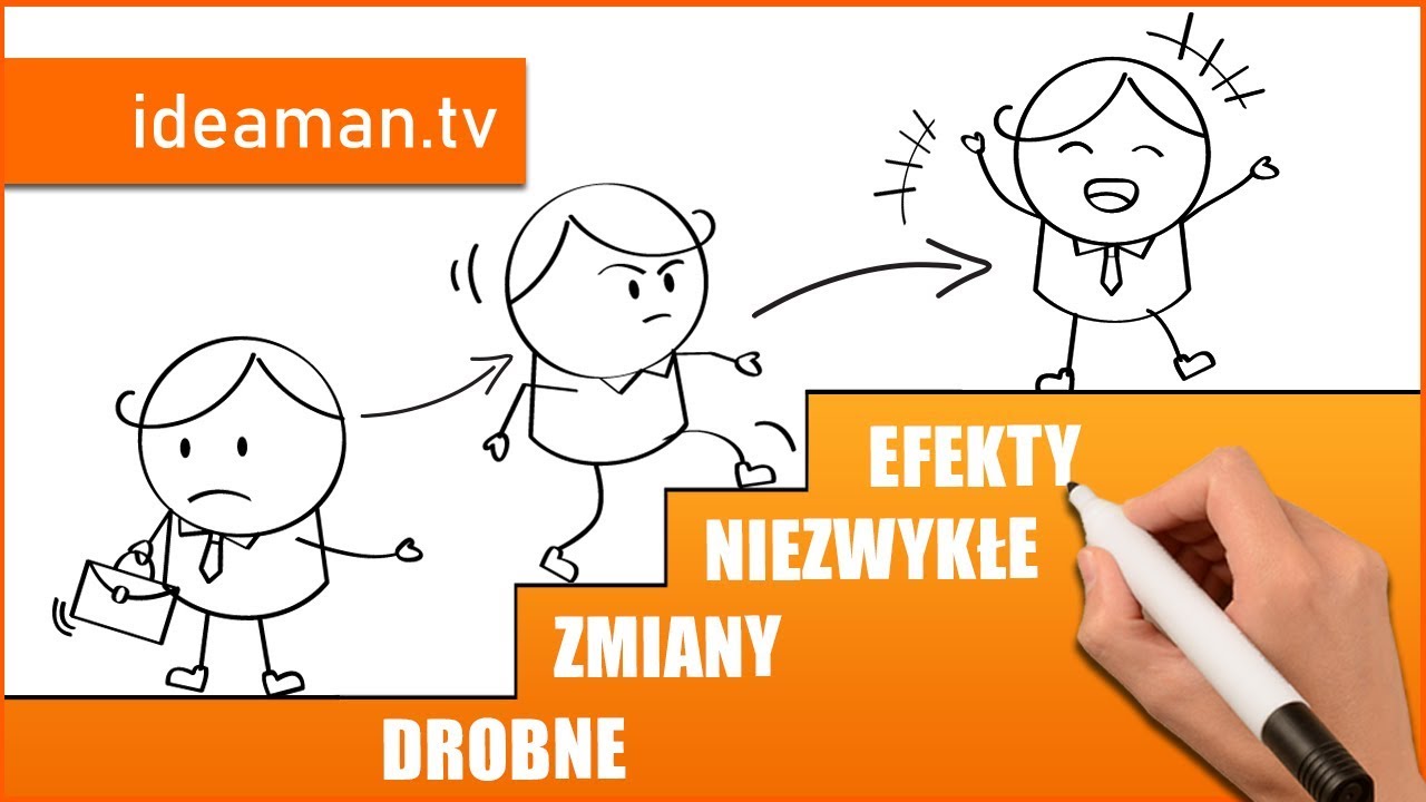 ATOMOWE NAWYKI - Drobne Zmiany, Niezwykłe Efekty -  James Clear