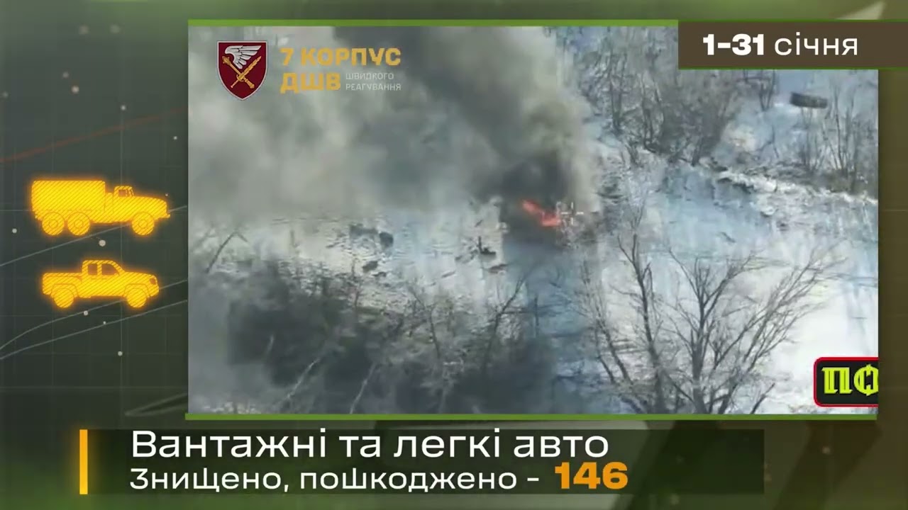 Півтори тисячі окупантів та понад 250 одиниць різної техніки анульовано у зоні відповідальності 7 АК