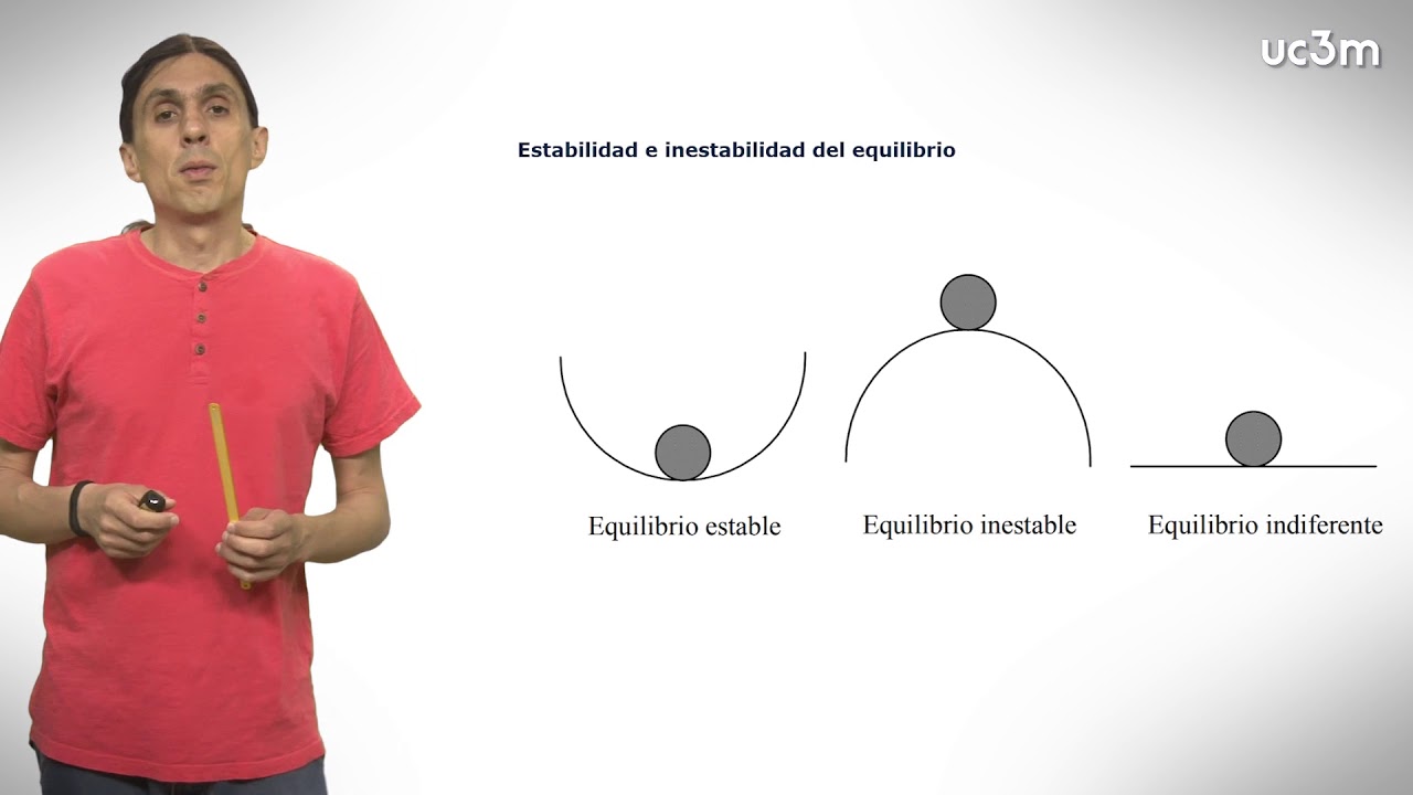 TECI 4.2. Pandeo e inestabilidad elástica