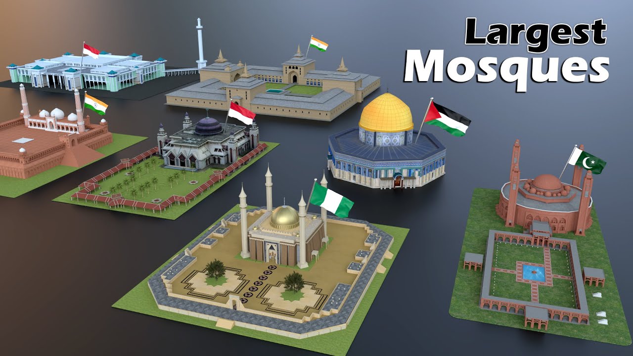 Largest Mosques size comparison in the world