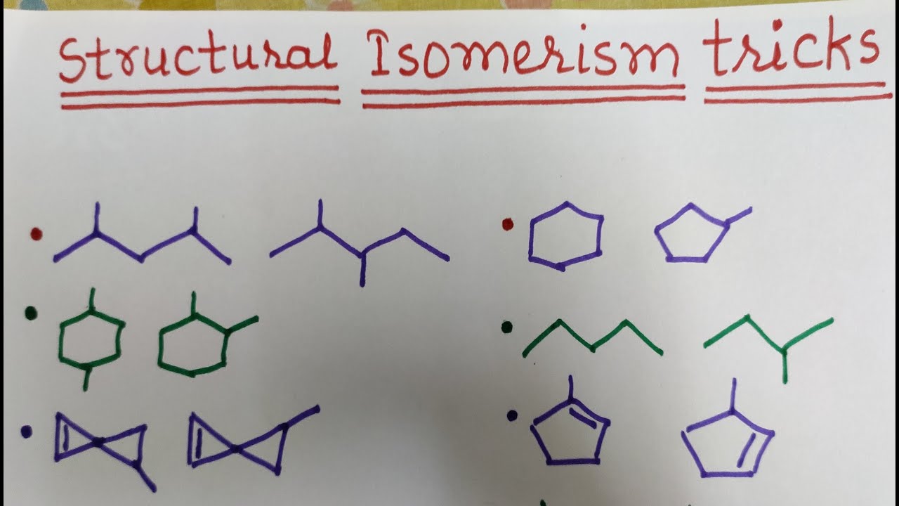 Structural Isomerism Super Trick | Structural Isomerism in Organic Chemistry