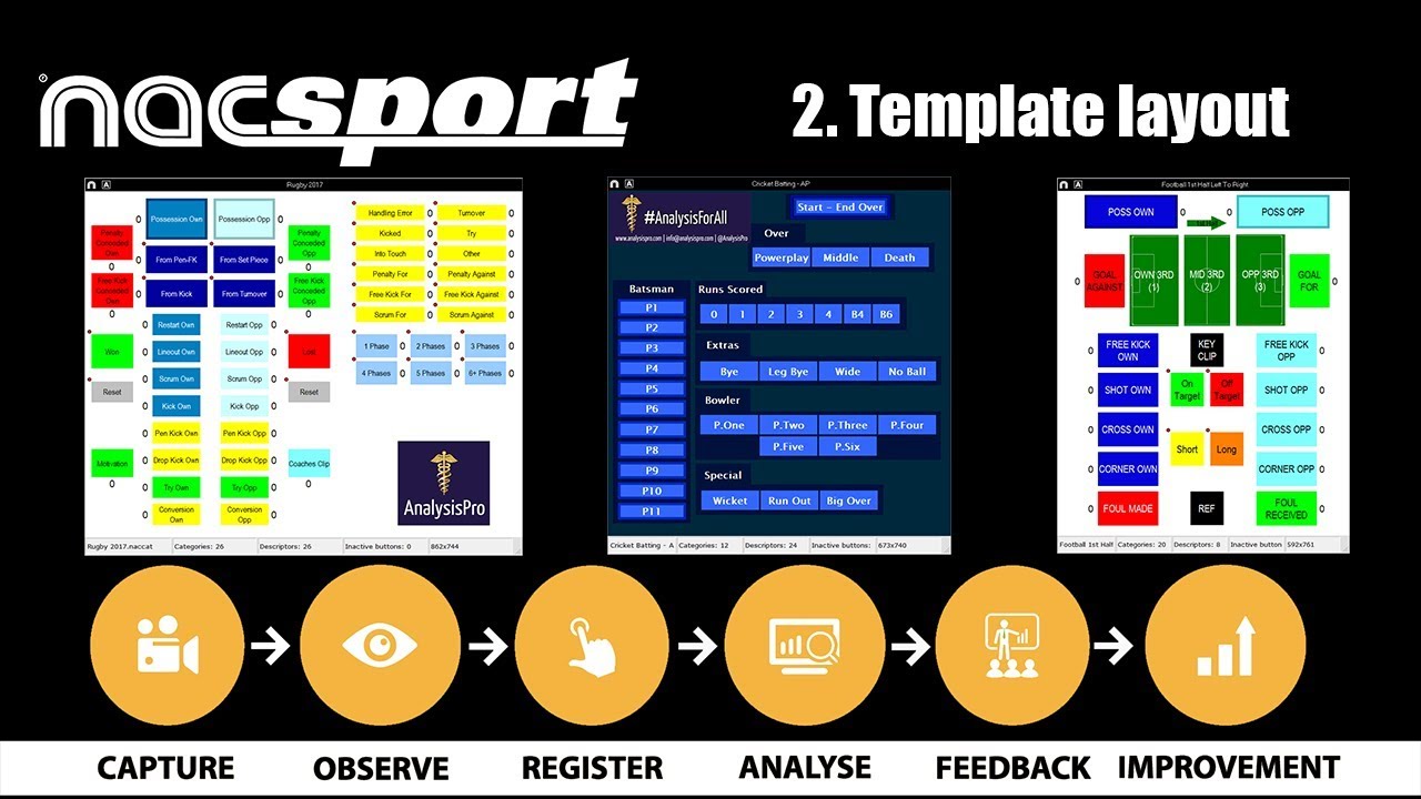 Creating a Nacsport Template - Part 2 - Layout