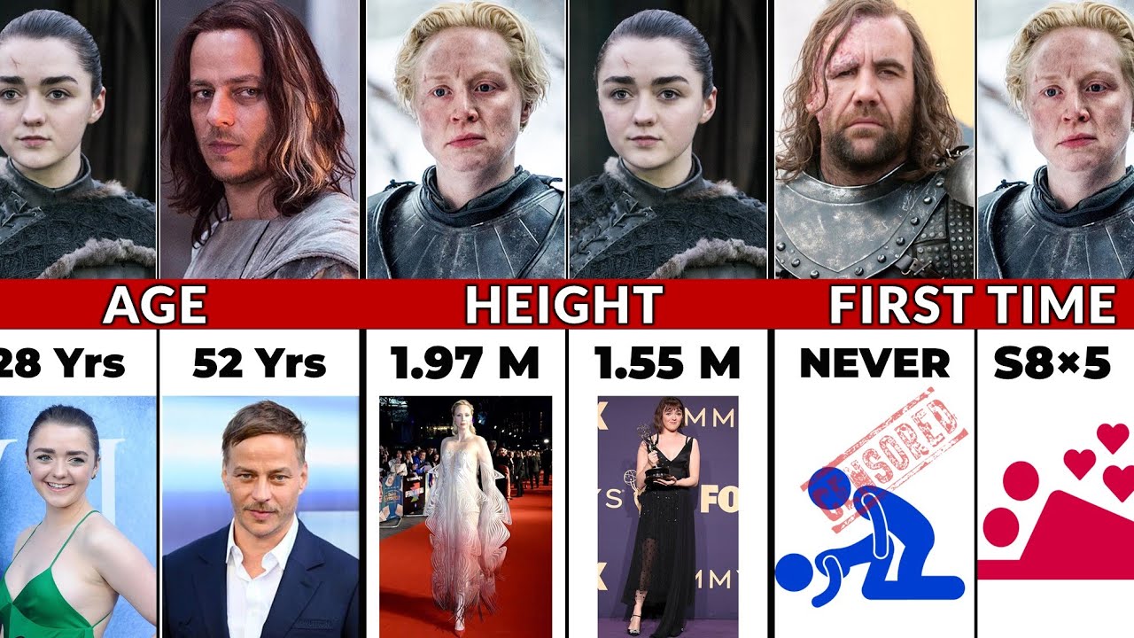 Arya Stark vs Jaqen vs The Hound vs Brienne | GOT Comparison