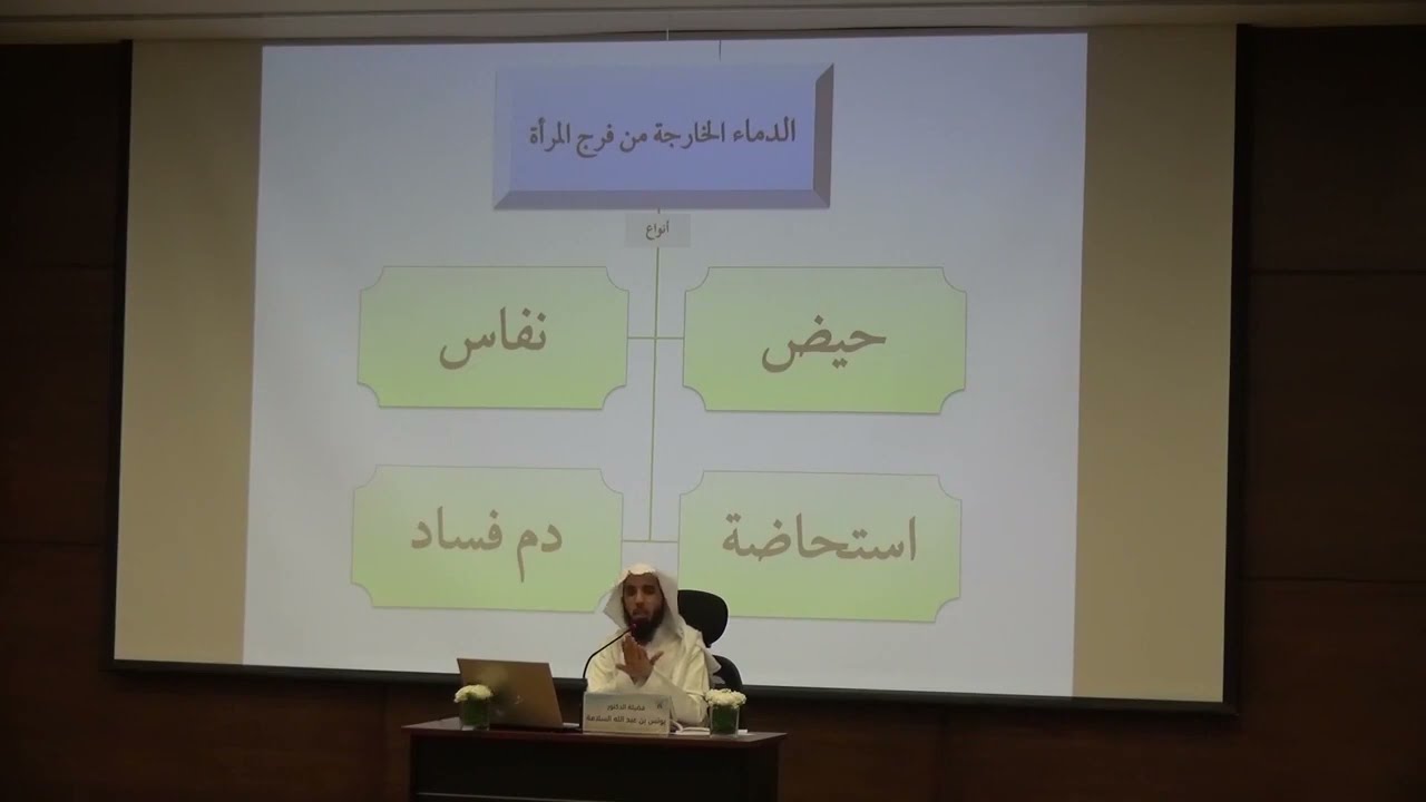 12-مذهب الإمام مالك | المدخل إلى الفقه | د.عبدالله أبا الخيل (3-3)