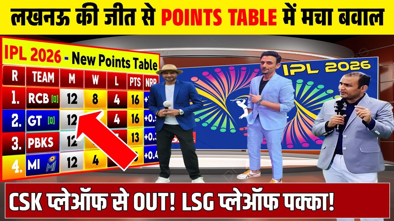 IPL POINTS TABLE 2025: लखनऊ की जीत से प्वाइंट्स टेबल में मची खलबली। LSG, PBKS को मिली खुशखबरी।