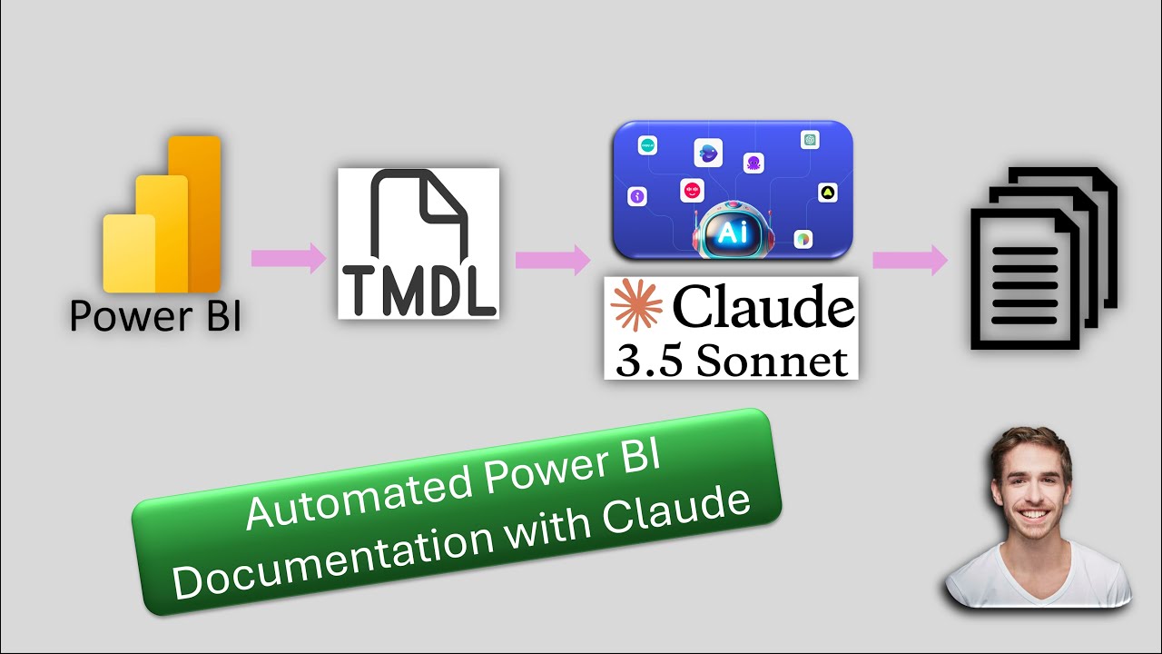 Автоматизируйте документирование отчетов Power BI с помощью TMDL и инструментов искусственного ин...