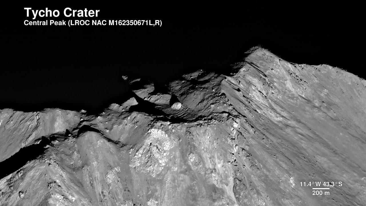 Tour of the Moon 4K Redux (Music Only)
