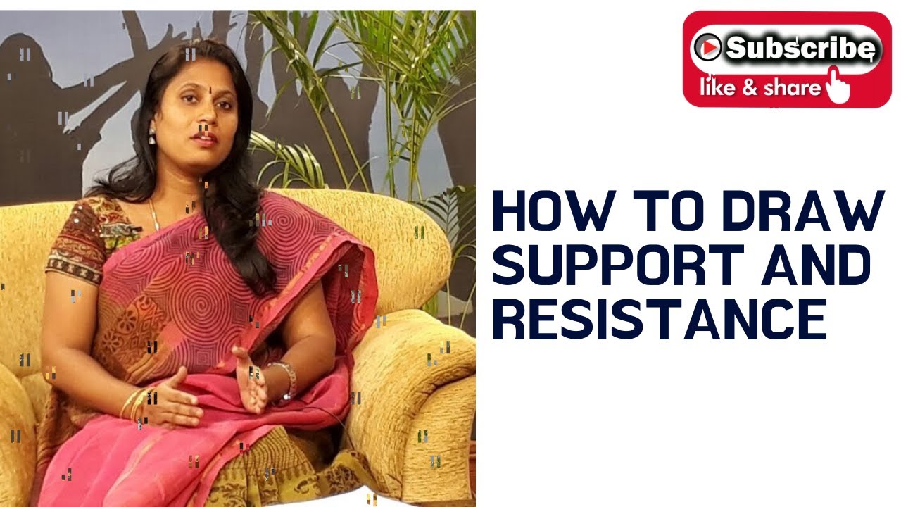 Simple Way to Draw Support and Resistance - Learn with Stockguru