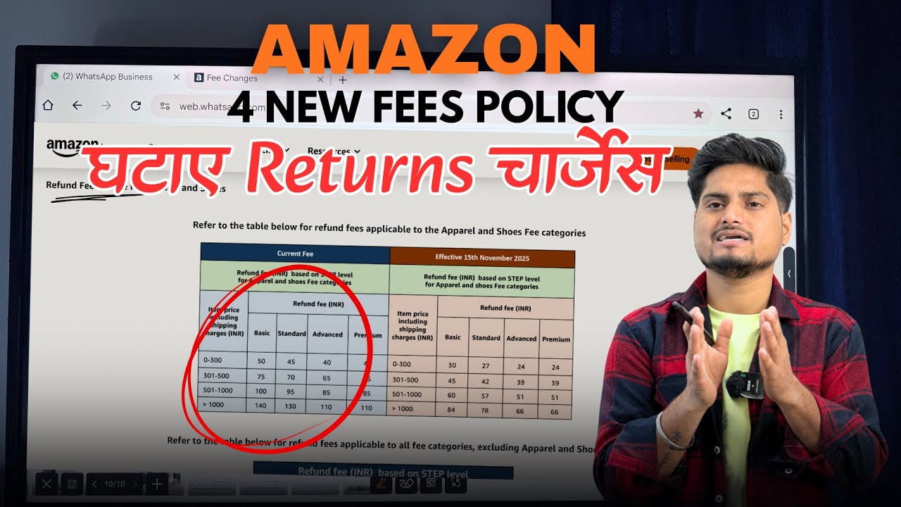 😳😳AMAZON NEW FEES 2026 || Closing fees, refund fees & storage fees change on amazon