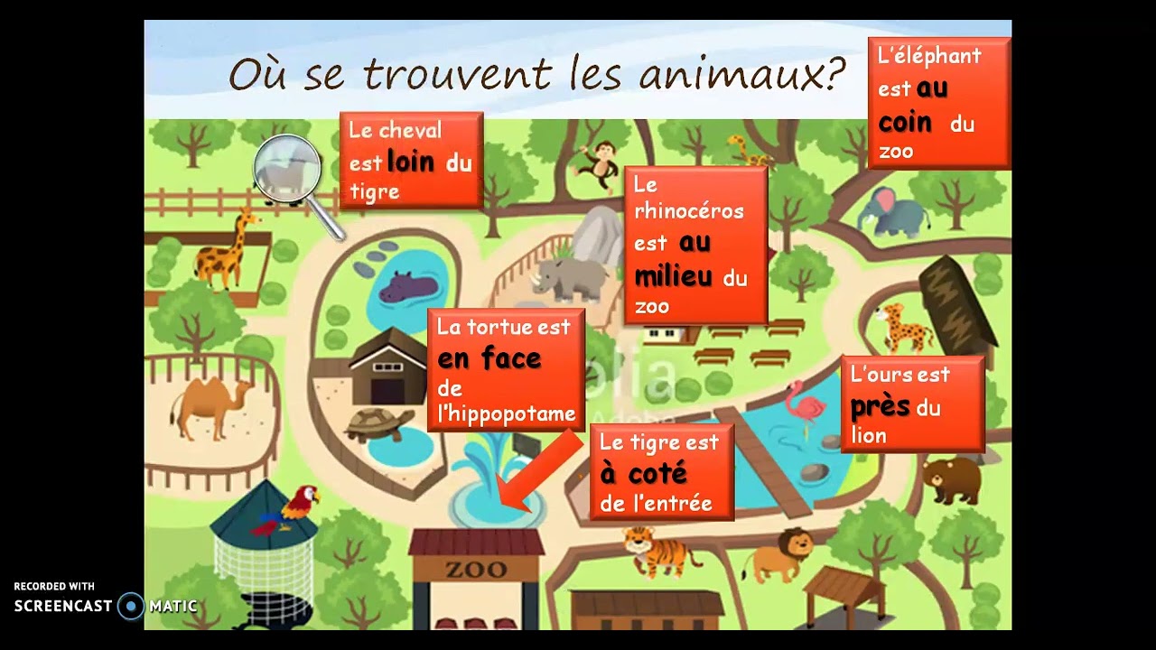 les prepositions de lieu 2