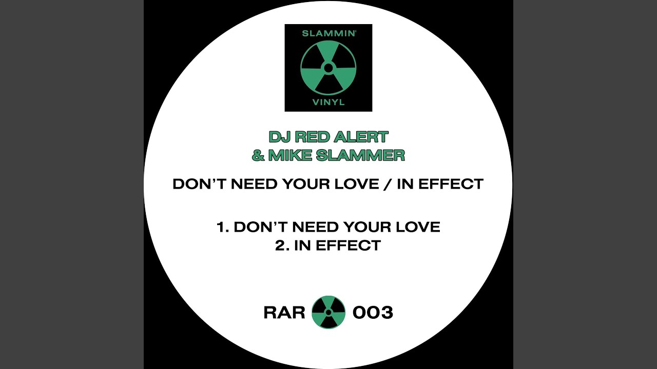Don't Need Your Love