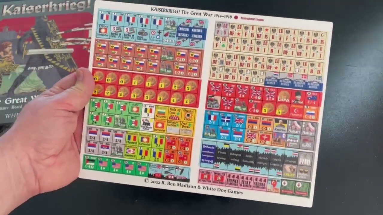 Unboxing: Kaiserkrieg! from White Dog Games - The Players' Aid