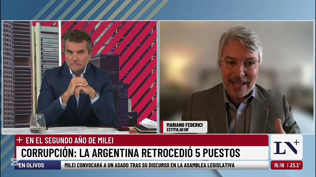 Argentina cayó 5 lugares en el ranking global que mide la corrupción