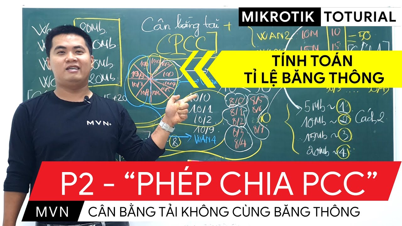 [Người mới] v2 - Cân bằng tải trên các đường Internet 