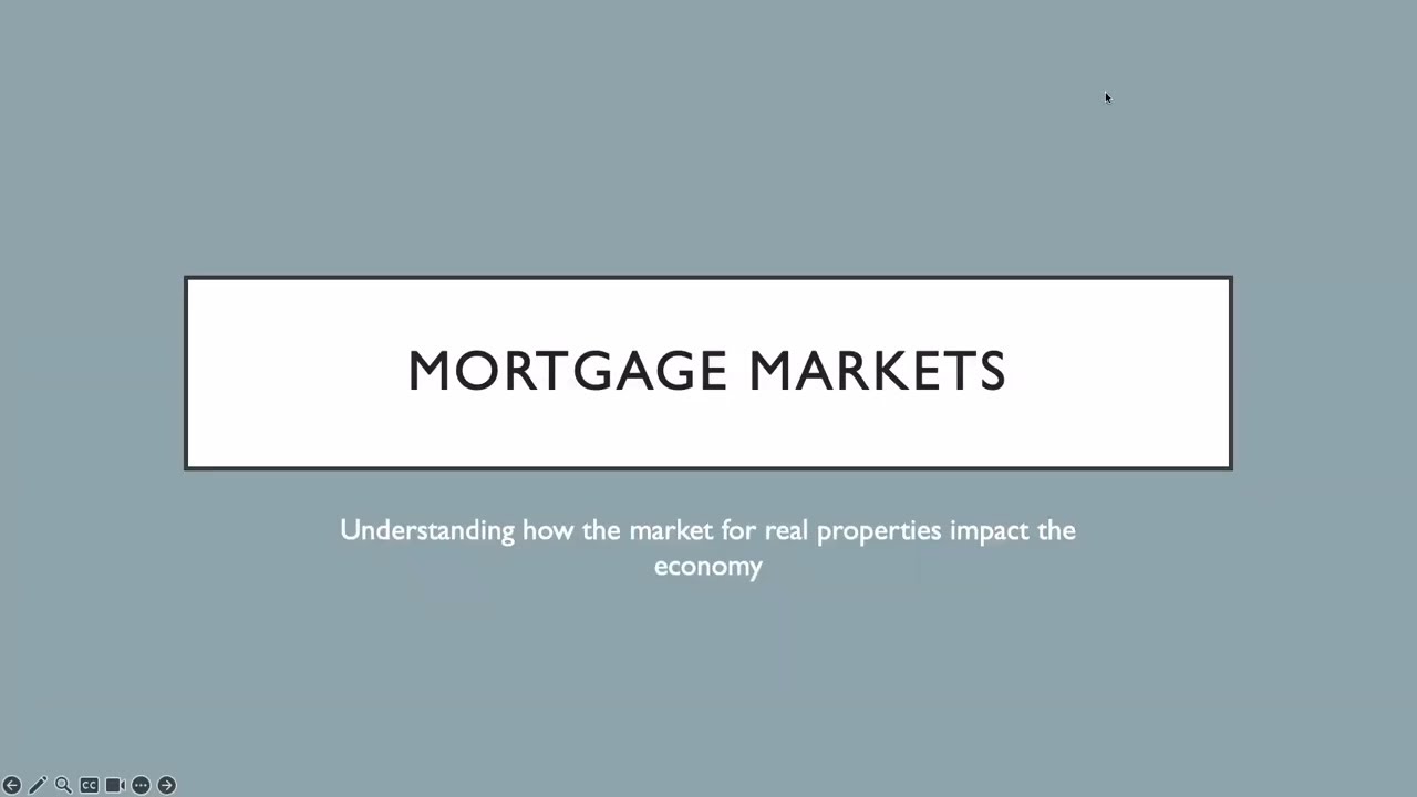 Mortgage Markets: The Characteristics of A Mortgage