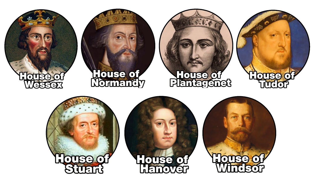 Every Powerful Royal Family in British History - Explained in 12 Minutes