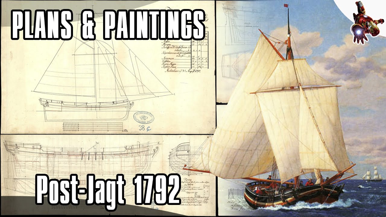 The Danish POST-JAGT 1792 ship PLANS * Trade route between Korsor and Nyborg in 18th-century Denmark
