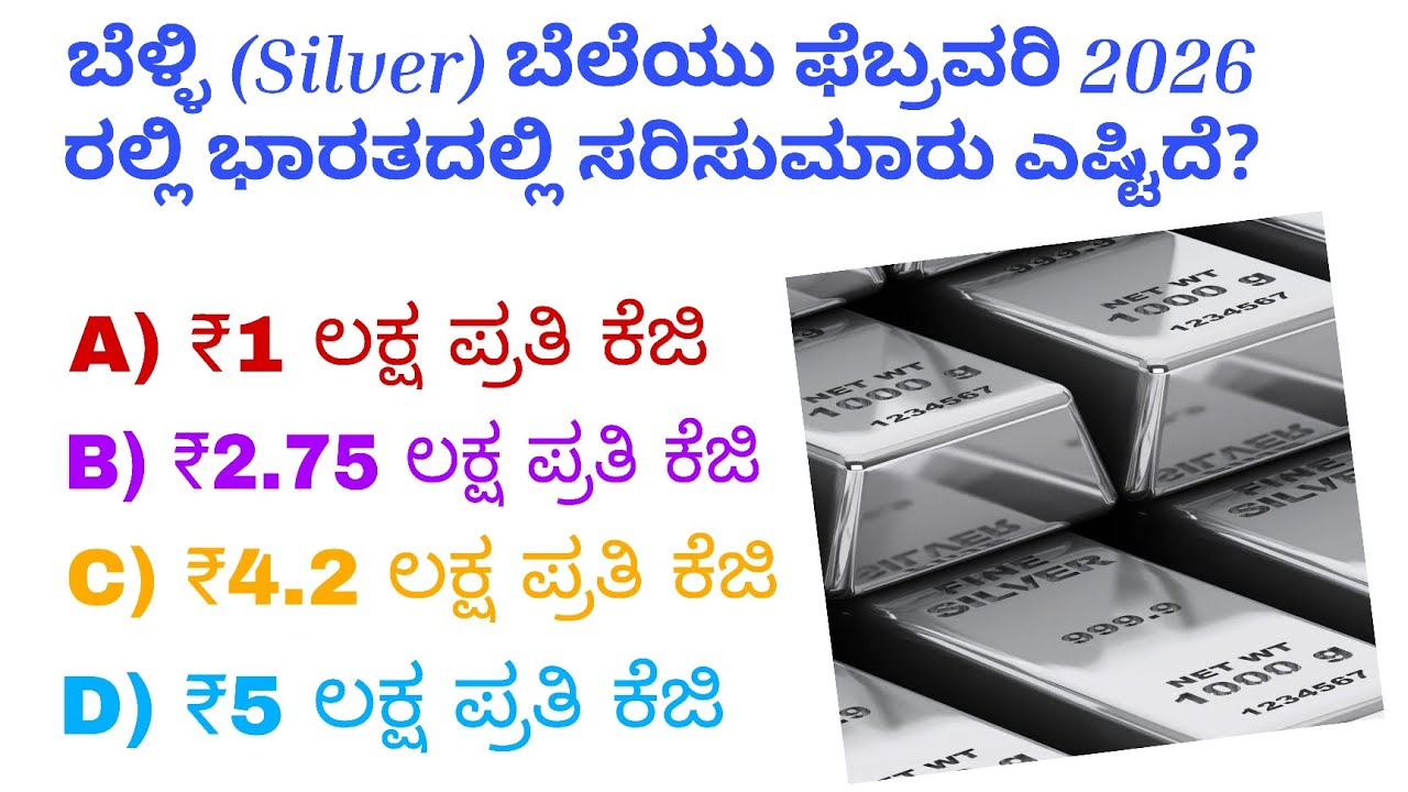 ​🏆 30 GK Questions: Challenge Your Brain!  ಪ್ರತಿದಿನ ಹೊಸ ಜ್ಞಾನ | Daily Quiz Kannada​#DailyQuizKannada