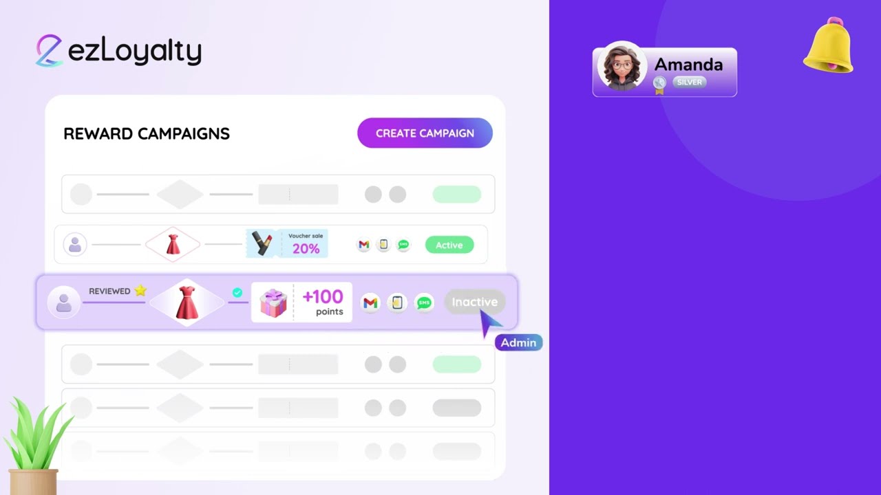 Create rewards campaigns by non-transactional activities in eCommerce loyalty programs