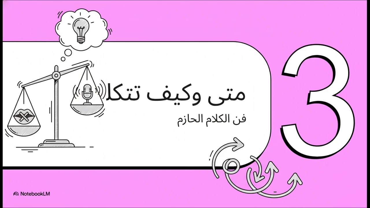 🎬 الحلقة 17 متى تتكلم ومتى تصمت لتبقى قويًا