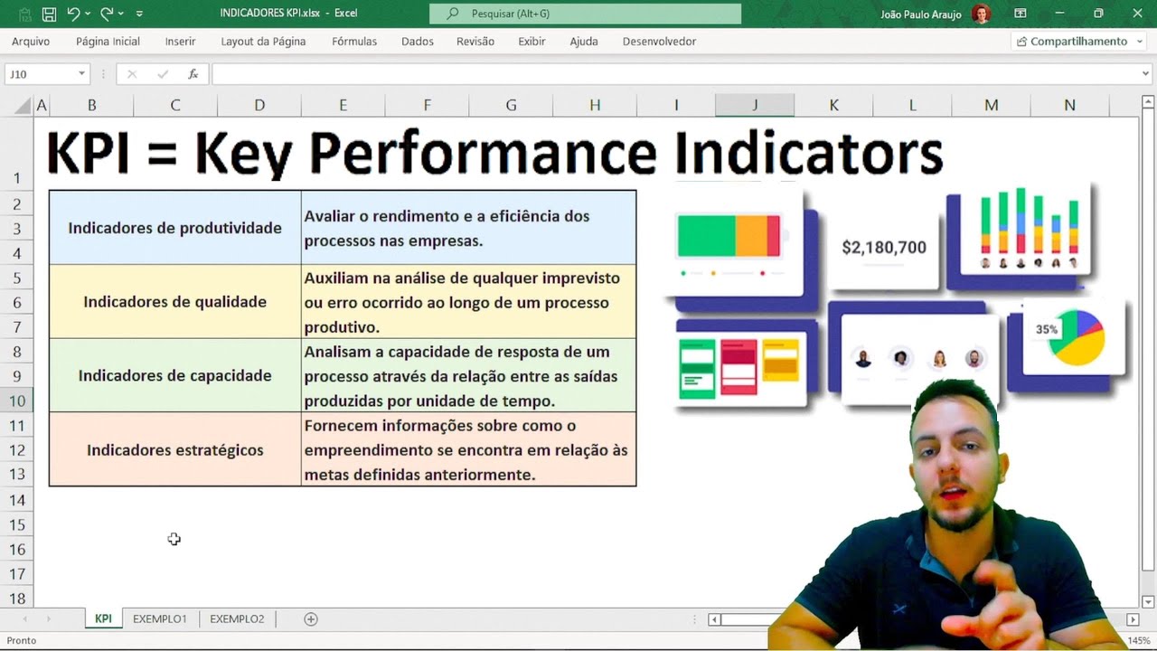 Como Fazer KPI | Indicadores de Desempenho no Excel | Exemplos Práticos para Relatórios e Planilhas