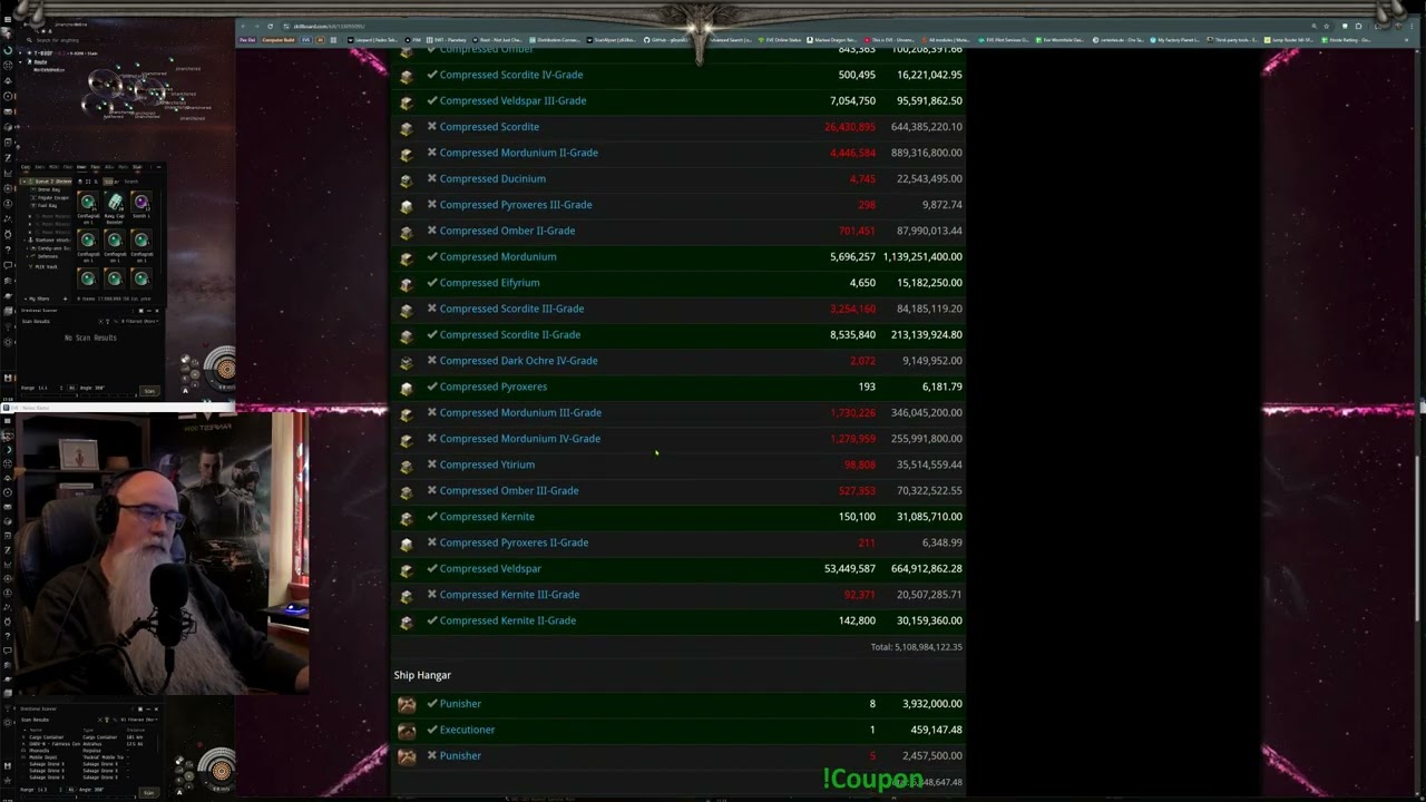 GANKED - Что, чёрт возьми, люди себе думают? - EVE Online 2850
