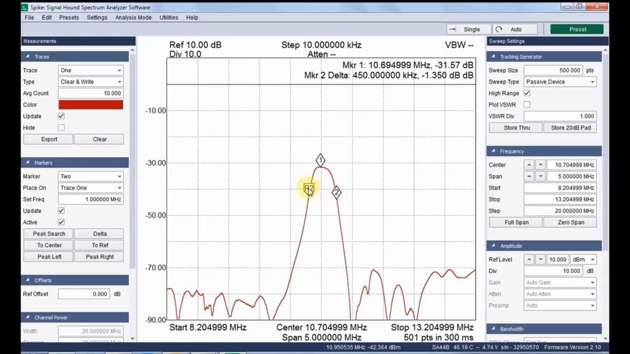 Signal hound - scalar network analysis with spectrum analyzer and tracking generator.