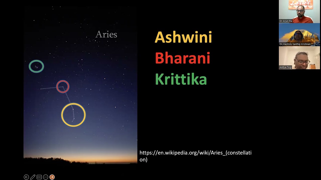 Krittika Nakshatra Secrets Revealed