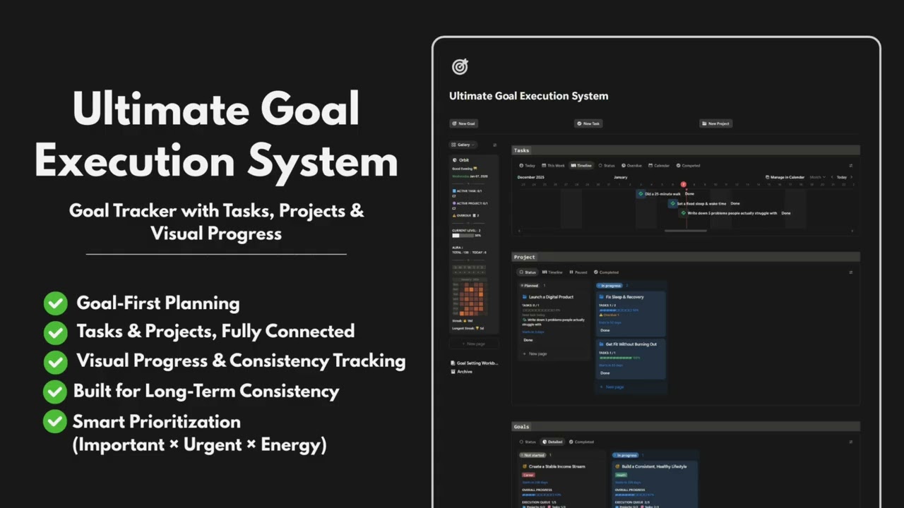 Ultimate Goal Execution System