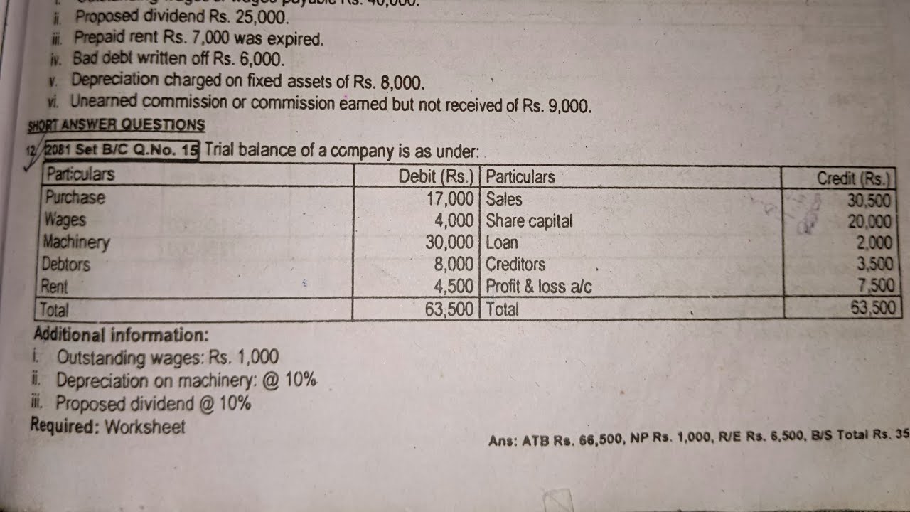 (Q.no.12) 12Column worksheet|class 12|old is gold 2081 set B/c Q.no.15 |worksheet| 