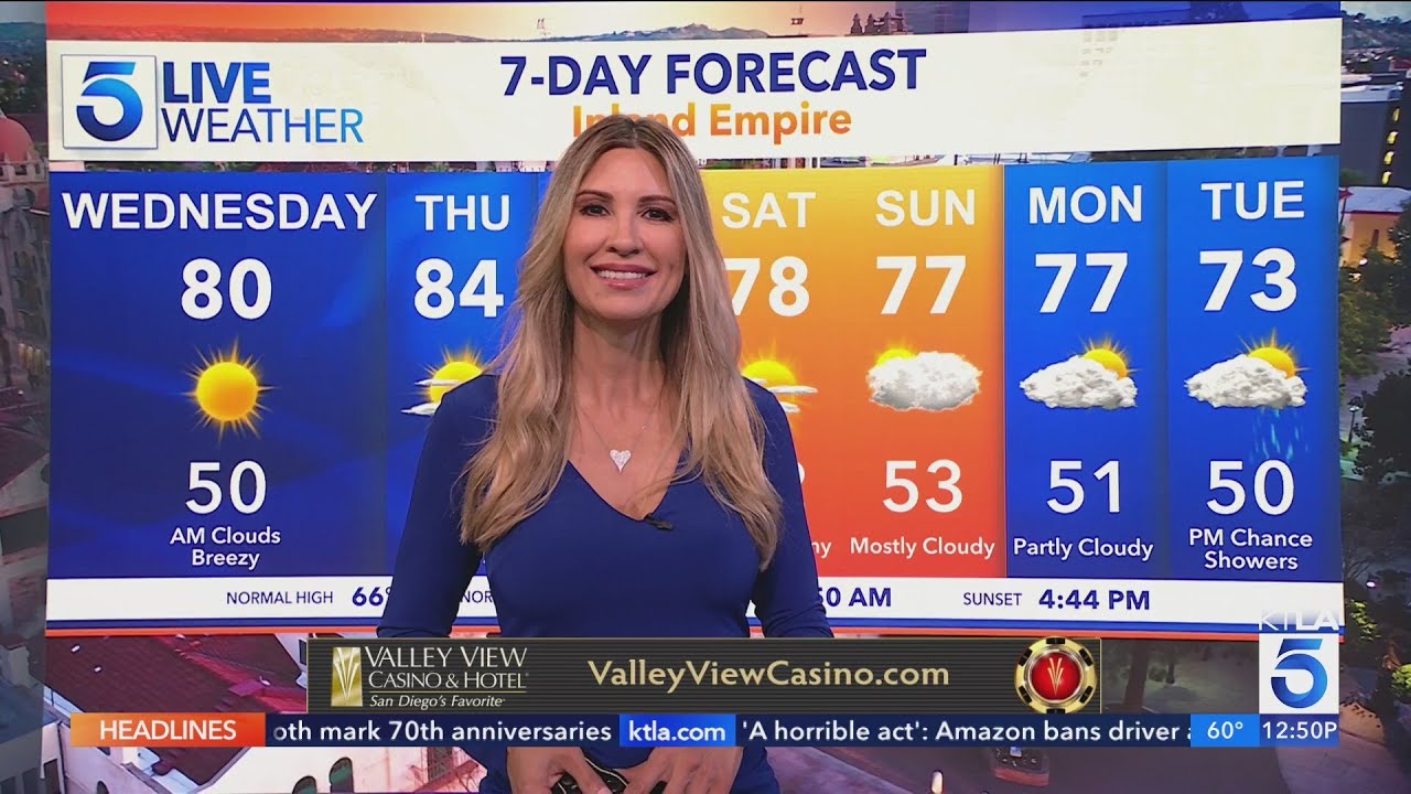 A Christmas storm forecasted for Southern California