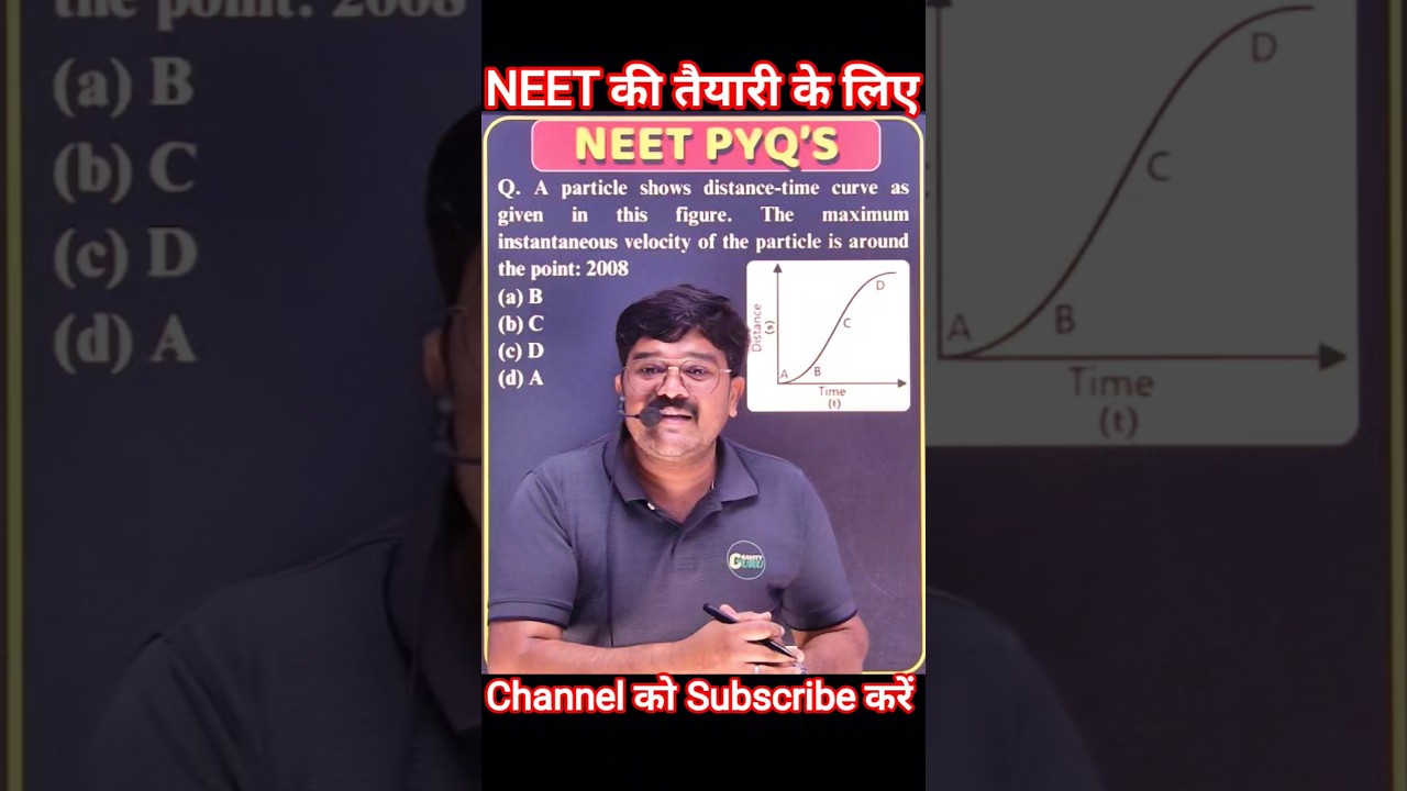 NEET Physics PYQs #neet2026 #neet