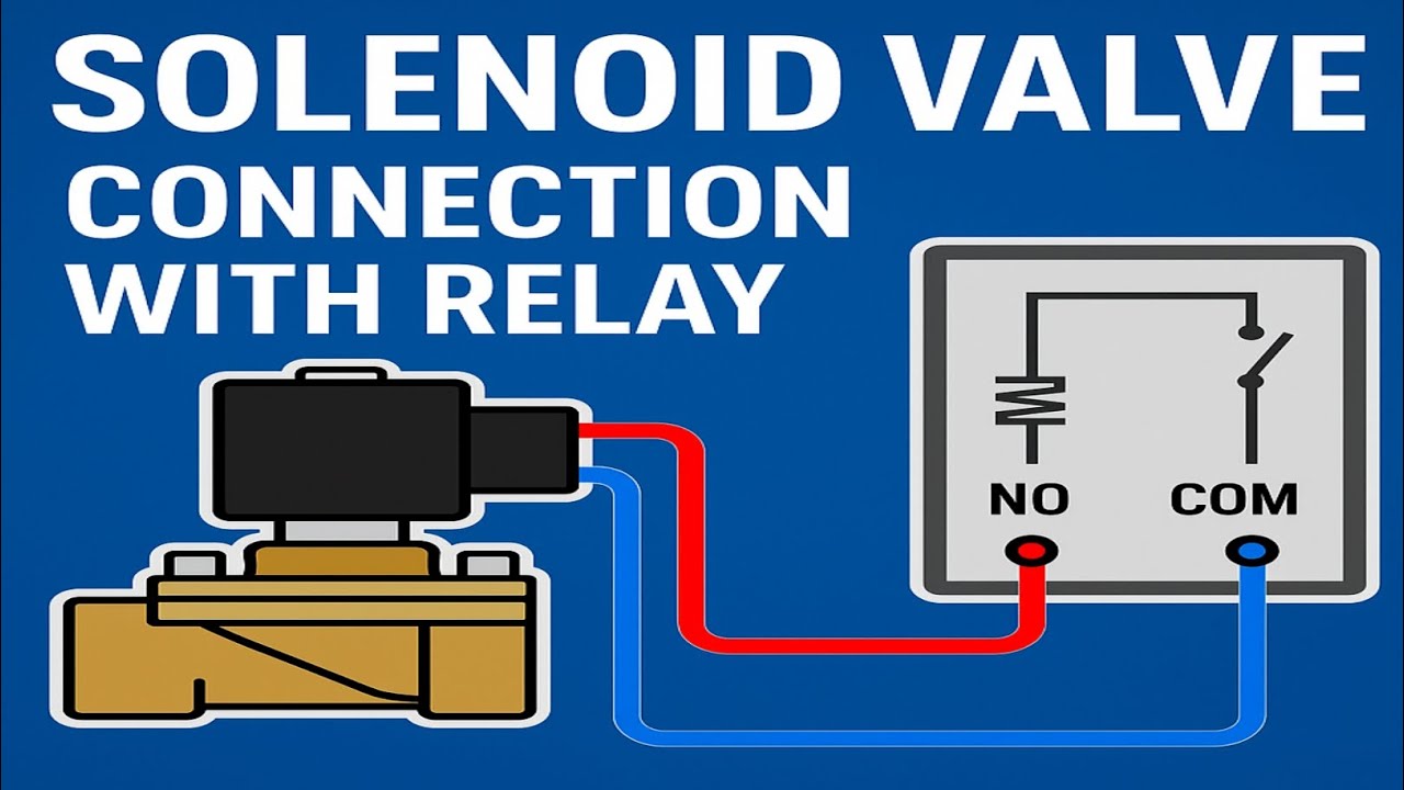 Pneumatic Solenoid Valve Wiring Diagram | Solenoid Valve Connection With Relay