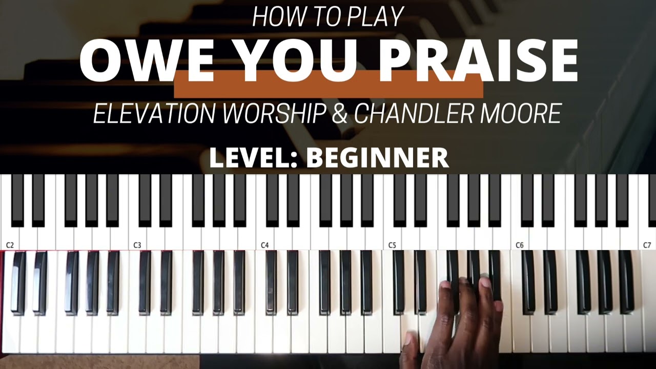 Add this right-hand movement to everything song 🎹 Great for Beginners! 🔥