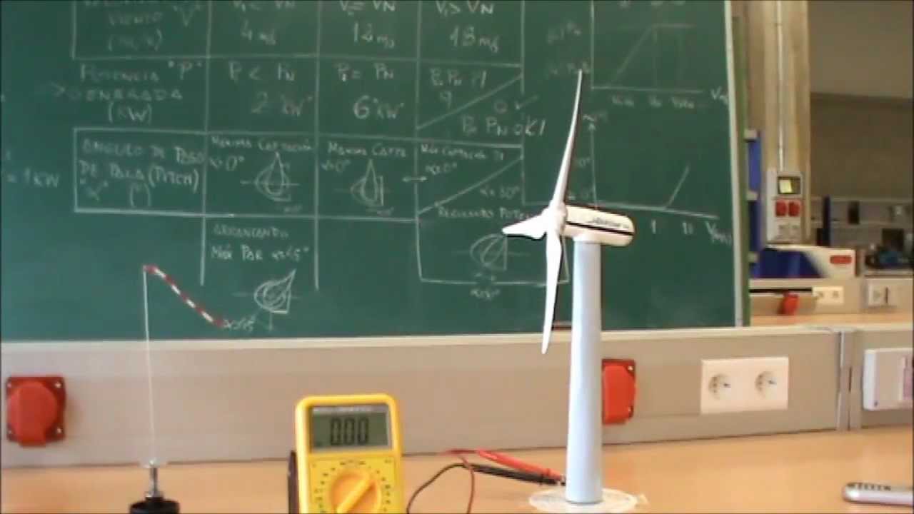 Experimento didáctico: Regulación de potencia en un aerogenerador por control de pitch