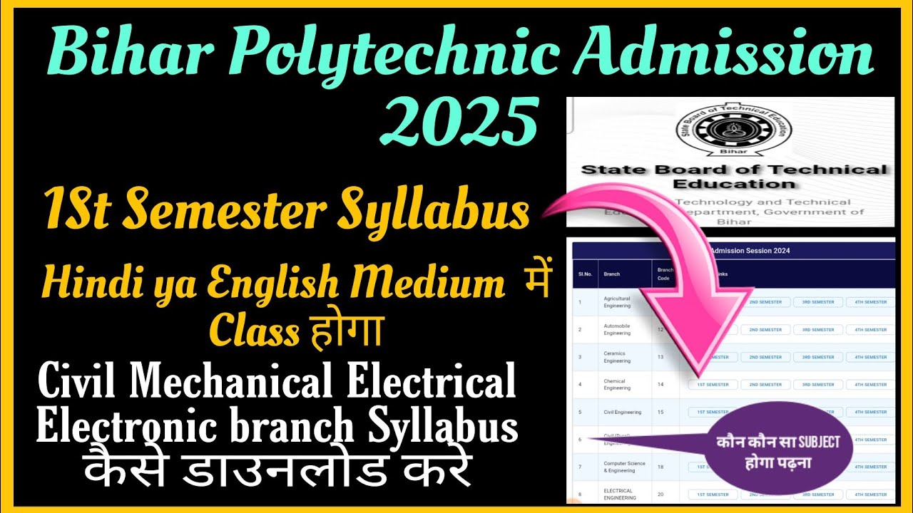 Bihar polytechnic 1st semester syllabus civil Mechanical 2025 || Bihar polytechnic admission 2025 c
