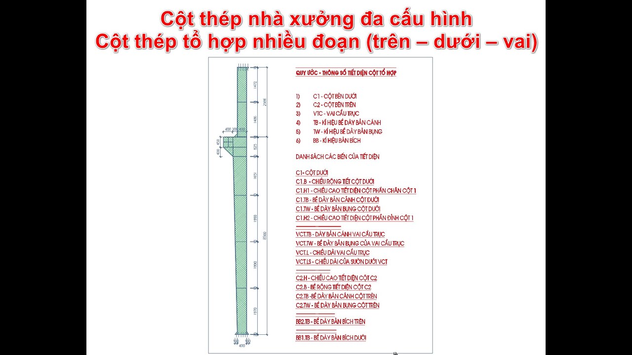 CỘT THÉP 1 | Tạo Family Cột Thép Tổ hợp Từ A–Z | Chuẩn Khoa Học – Dùng Được Cho Dự Án Thực