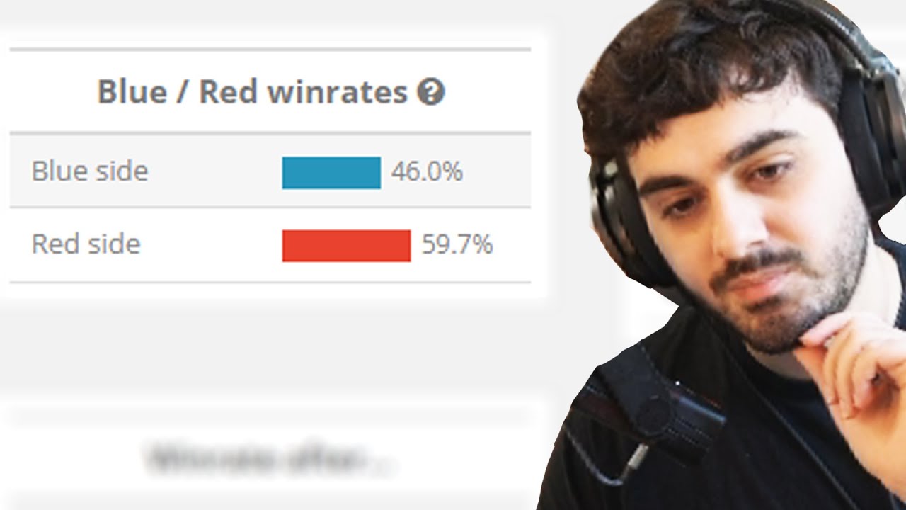RED vs BLUE SIDE PROBLEM