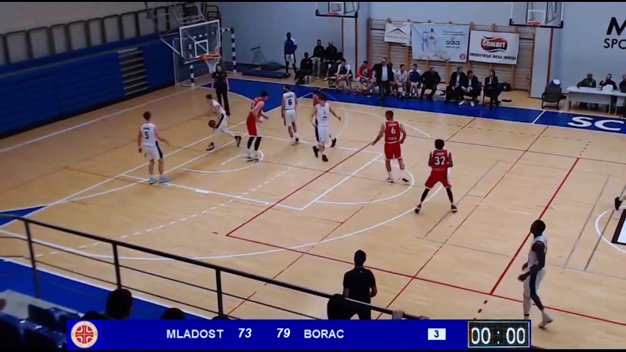 Dusan Miletic - Highlights 2020