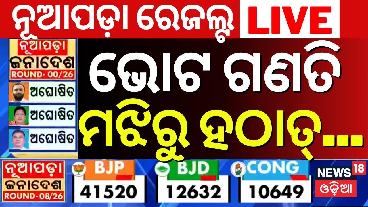 Live : ଭୋଟ ଗଣତି ମଝିରୁ ହଠାତ୍... | Nuapada By Election | Nuapada Vote Counting Start | Nuapada Result