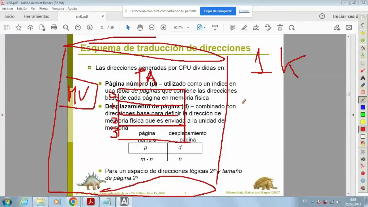 Comentarios teóricos de 