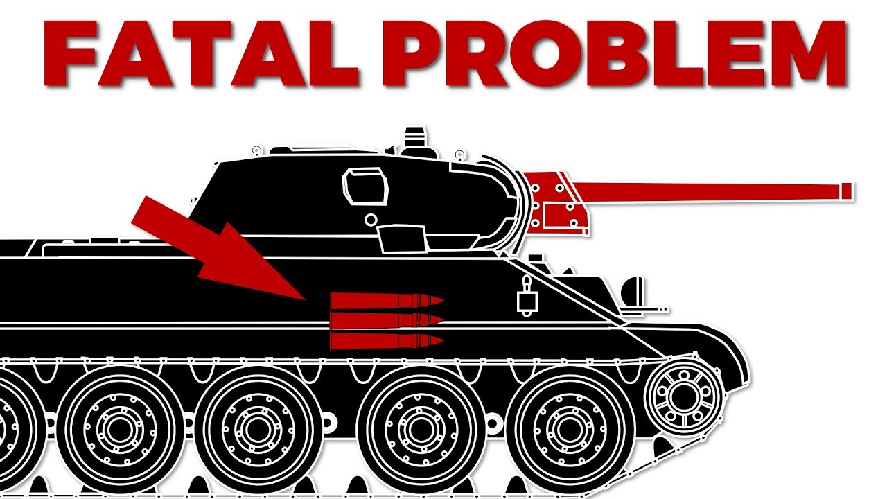 Роковая проблема с пушкой Т-34 в 1941 году