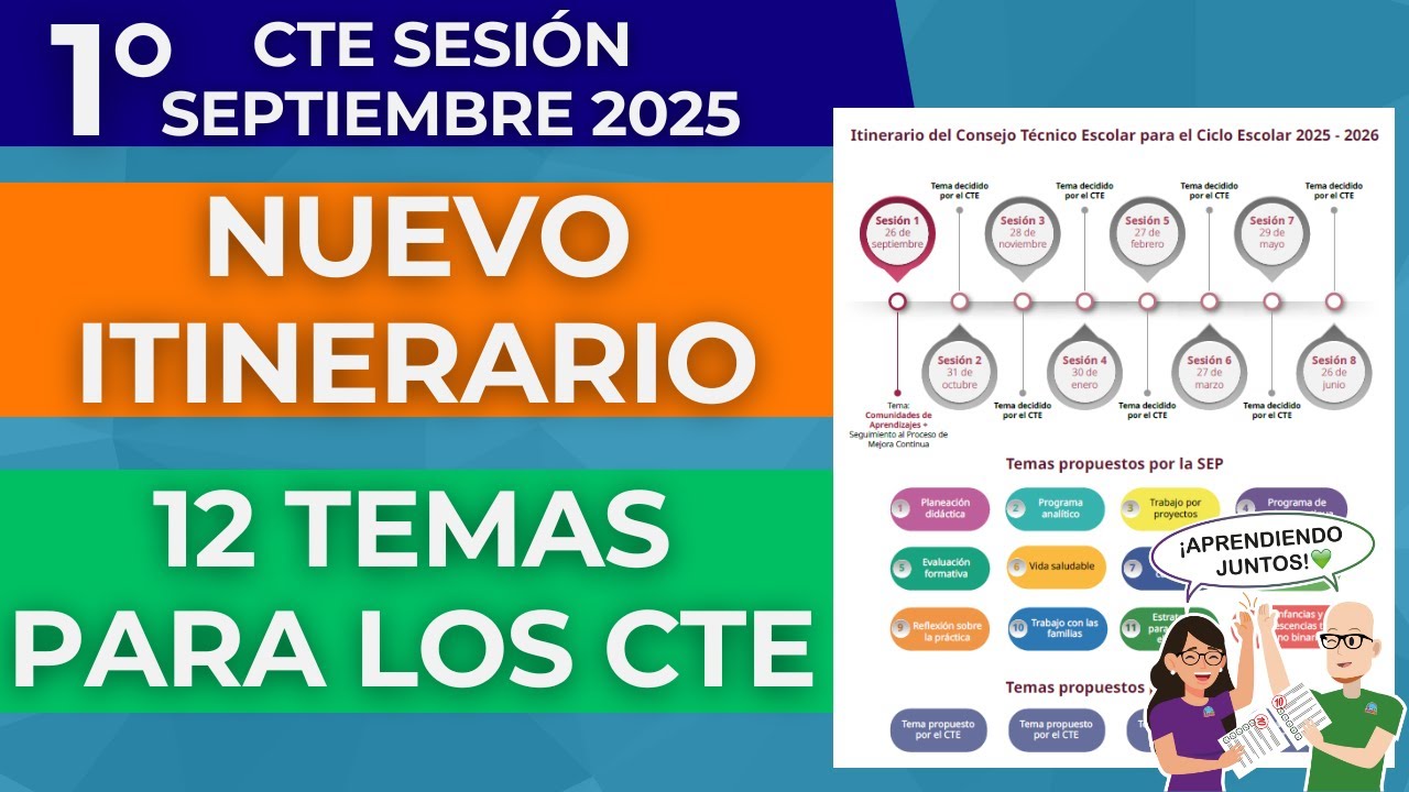 NUEVO Itinerario 12 TEMAS Consejos Técnicos Escolares CTE Septiembre 2025 Formato Materiales
