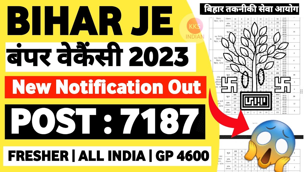 BTSC JE New Recruitment 2023| POST 7187 | BTSC JE Vacancy 2023 Out | BIHAR JE BIHAR Junior Engineer