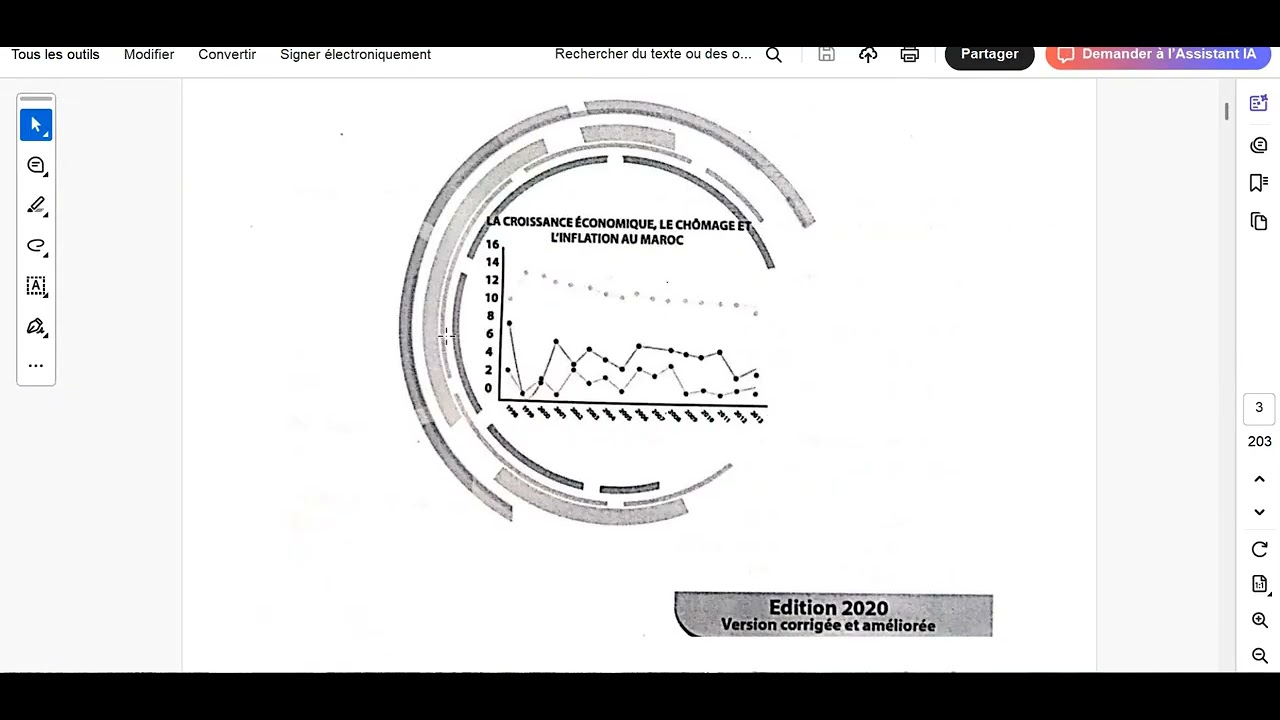 Macroéconomie FEG-SETTAT partie 7