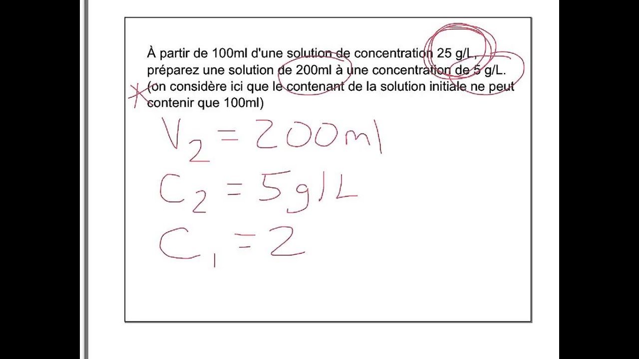 Exemple de calcul de dilution